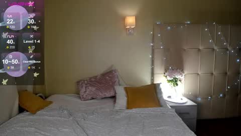 Snapshot of stacy_riiver chatting on 02/07/25, 11:23 Stacy Mon Tue Wed Thu Fri Sun GMT GMT 3 1000am - 0400pm  online show from 02/07/25, 11:23