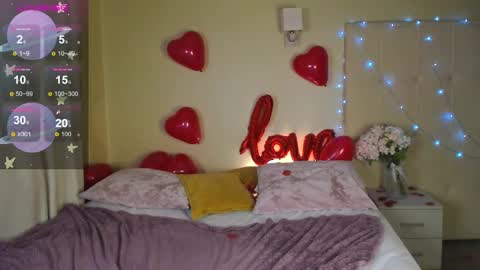 Snapshot of stacy_riiver chatting on 02/15/25, 11:28 Stacy Mon Tue Wed Thu Fri Sun GMT GMT 3 1000am - 0400pm  online show from 02/15/25, 11:28