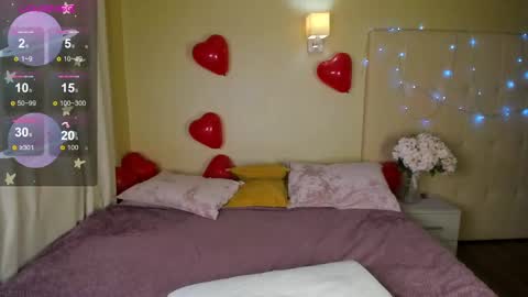 Snapshot of stacy_riiver chatting on 02/18/25, 08:05 Stacy Mon Tue Wed Thu Fri Sun GMT GMT 3 1000am - 0400pm  online show from 02/18/25, 08:05