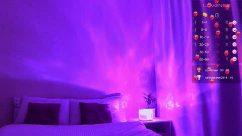 Stacey online show from 01/19/25, 07:04