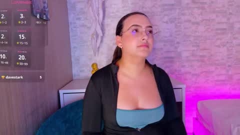 Stefanny online show from 10/03/25, 07:33