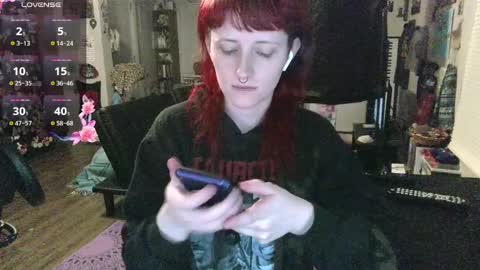 Snapshot of stormythunder chatting on 02/16/25, 10:54 Stormythunder online show from 02/16/25, 10:54