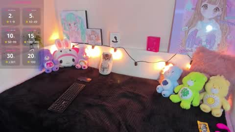 Snapshot of strawberry_kitty_ chatting on 12/05/25, 04:54 strawberry_kitty_ online show from 12/05/25, 04:54