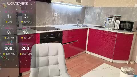 strippuclub online show from 04/28/26, 04:28