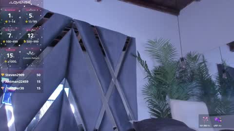 Snapshot of strong_girl_ chatting on 02/01/25, 02:45 Alexa online show from 02/01/25, 02:45