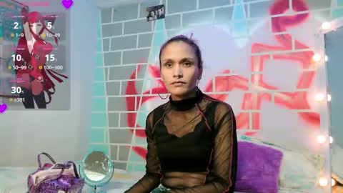 Snapshot of stylecandy011324 chatting on 03/26/26, 09:04 stylecandy011324 online show from 03/26/26, 09:04