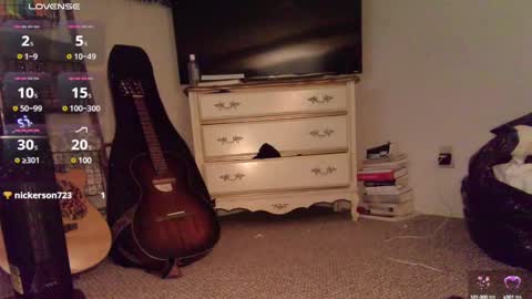 Nikki Sabel online show from 02/19/25, 05:38