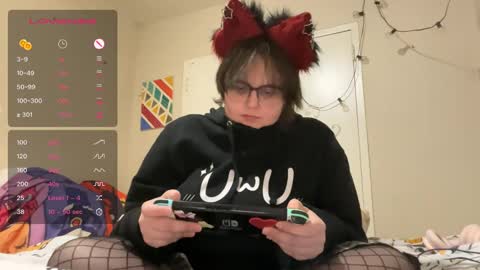 SugarStock online show from 10/18/25, 02:25