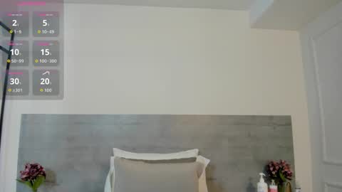 sunnywhitee online show from 11/20/25, 07:24