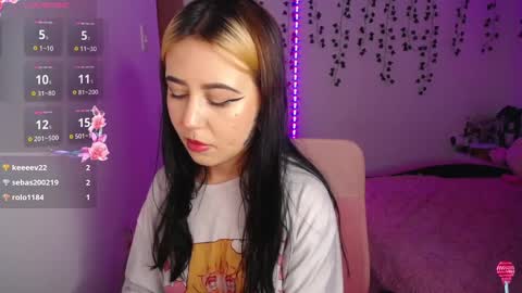 Snapshot of sunset_pienk chatting on 12/21/24, 05:47 Sunset online show from 12/21/24, 05:47