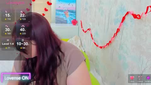 sunyy_bunyy online show from 03/02/26, 07:15