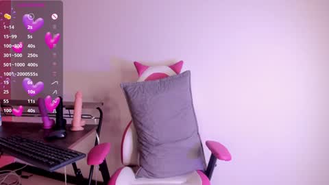 Susana online show from 01/05/25, 04:04