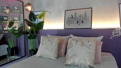 Snapshot of sussanalee chatting on 12/04/25, 12:14 Your Squirt queen online show from 12/04/25, 12:14