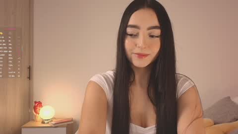 Sofis schedule 10pm until 4am GMT-5 online show from 01/27/25, 06:09