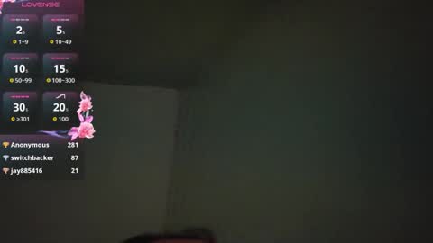 sweeetttea online show from 06/02/26, 06:32