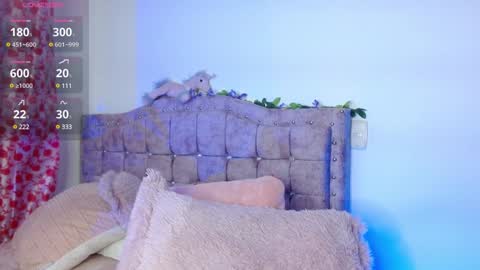 Snapshot of sweet_anllela chatting on 12/19/24, 02:01 Sthefany Lauren Independent Model online show from 12/19/24, 02:01