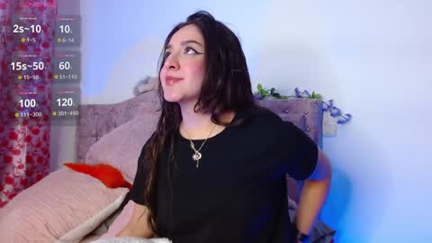 Snapshot of sweet_anllela chatting on 12/30/24, 01:58 Sthefany Lauren Independent Model online show from 12/30/24, 01:58