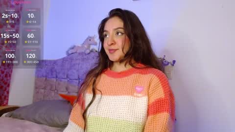 Snapshot of sweet_anllela chatting on 01/15/25, 04:25 Sthefany Lauren Independent Model online show from 01/15/25, 04:25