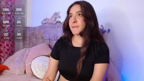 Snapshot of sweet_anllela chatting on 01/22/25, 04:55 Sthefany Lauren Independent Model online show from 01/22/25, 04:55