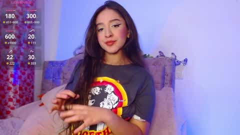 Snapshot of sweet_anllela chatting on 01/28/25, 12:26 Sthefany Lauren Independent Model online show from 01/28/25, 12:26