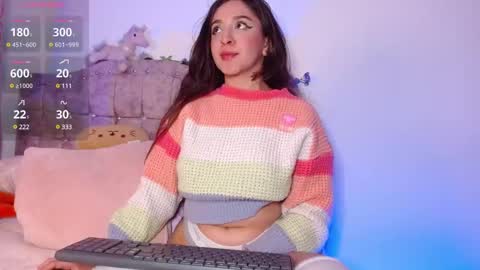 Snapshot of sweet_anllela chatting on 02/18/25, 04:58 Sthefany Lauren Independent Model online show from 02/18/25, 04:58