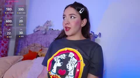 Snapshot of sweet_anllela chatting on 02/25/25, 01:09 Sthefany Lauren Independent Model online show from 02/25/25, 01:09