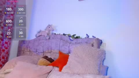 Snapshot of sweet_anllela chatting on 03/06/25, 05:46 Sthefany Lauren Independent Model online show from 03/06/25, 05:46