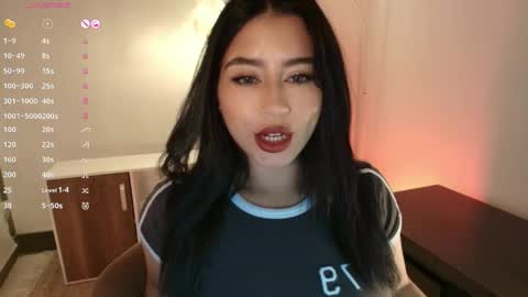 Snapshot of sweet_cami1 chatting on 05/19/26, 01:22 Camila online show from 05/19/26, 01:22