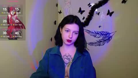 Snapshot of sweet_cherryg chatting on 01/28/25, 10:45 Ivy online show from 01/28/25, 10:45