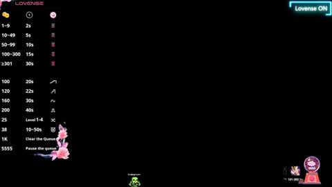 Snapshot of sweet_daliaa chatting on 01/22/25, 05:16 Dalia online show from 01/22/25, 05:16