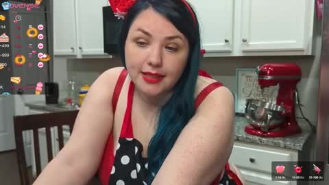 Snapshot of sweet_gracie chatting on 12/22/24, 03:00 Sweet Gracie online show from 12/22/24, 03:00