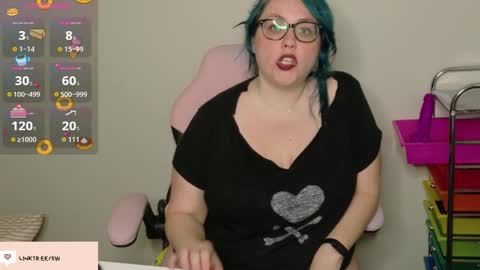 Sweet Gracie online show from 03/28/26, 04:01