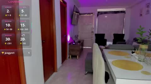 Sara online show from 04/06/26, 03:13