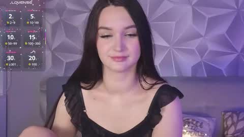 sweetbitch3191 online show from 12/16/25, 09:47