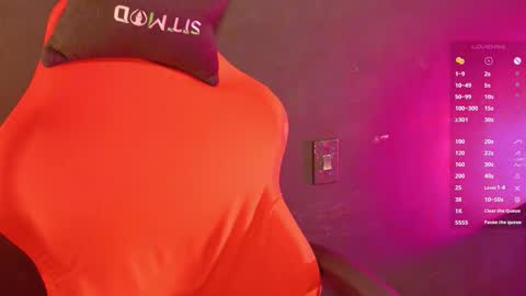 sweetdam12 online show from 03/14/26, 10:04