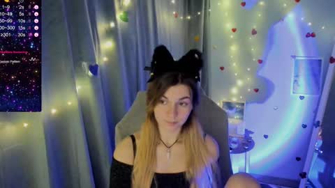 sweetfoyou online show from 02/19/25, 10:09