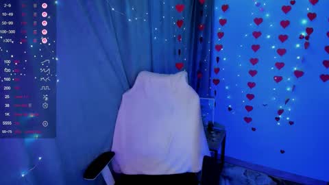 sweetfoyou online show from 02/15/26, 07:51