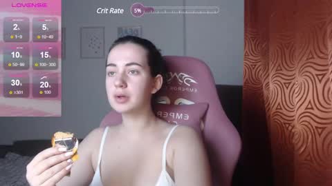 Snapshot of sweetiekendl chatting on 02/28/25, 07:03 Kendl online show from 02/28/25, 07:03