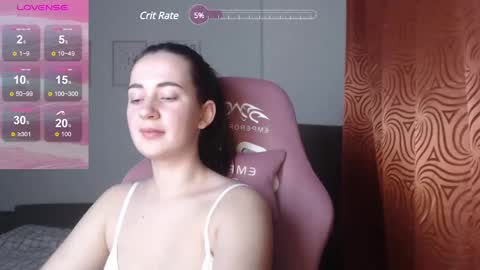 Snapshot of sweetiekendl chatting on 03/01/25, 02:48 Kendl online show from 03/01/25, 02:48