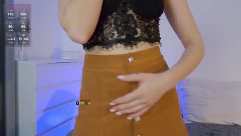 SweetKira1 online show from 02/21/25, 03:10