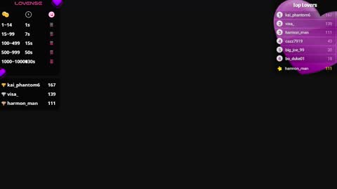 Venus online show from 01/25/25, 01:41