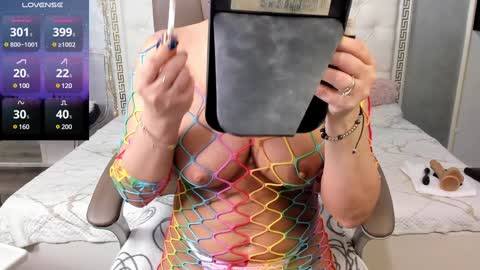 Snapshot of sweetsexangel chatting on 01/26/25, 01:25 Goddess Allysse online show from 01/26/25, 01:25