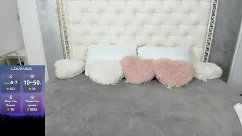 Snapshot of sweetsexangel chatting on 03/09/25, 03:49 Goddess Allysse online show from 03/09/25, 03:49