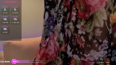 Snapshot of sweett_petite chatting on 09/15/25, 04:29 online show from 09/15/25, 04:29