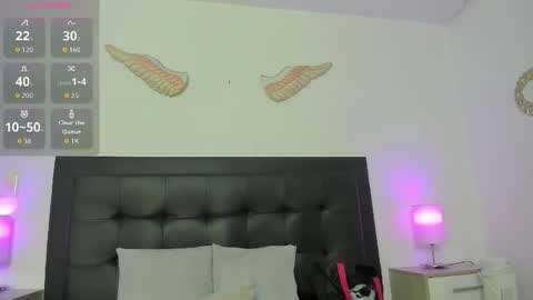 Sweetty online show from 01/13/26, 12:10