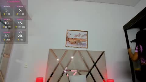 Sweetty online show from 05/07/26, 11:26