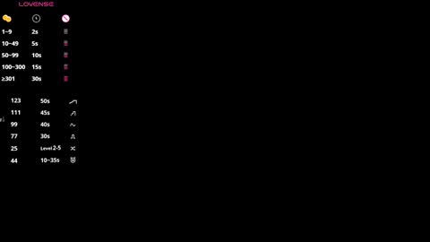 Astrid online show from 03/25/26, 08:04