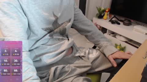 SwetLittleBoy4u online show from 12/03/24, 05:45