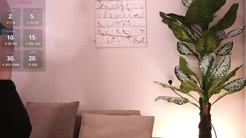 sydneysweeton online show from 04/28/26, 11:48