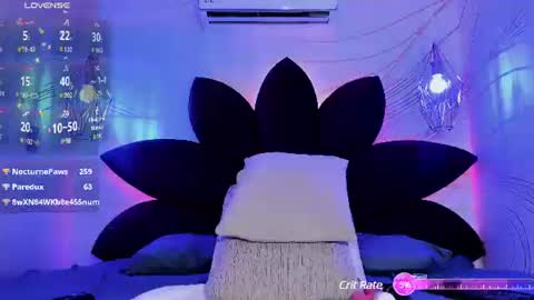 Snapshot of sylvialeos chatting on 01/22/25, 08:59 Sylvia Leos online show from 01/22/25, 08:59